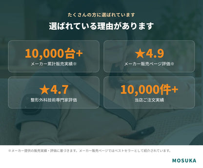 もみらく 肩温もみほぐしマッサージャー｜自宅でプロの手技とぬくもりを++